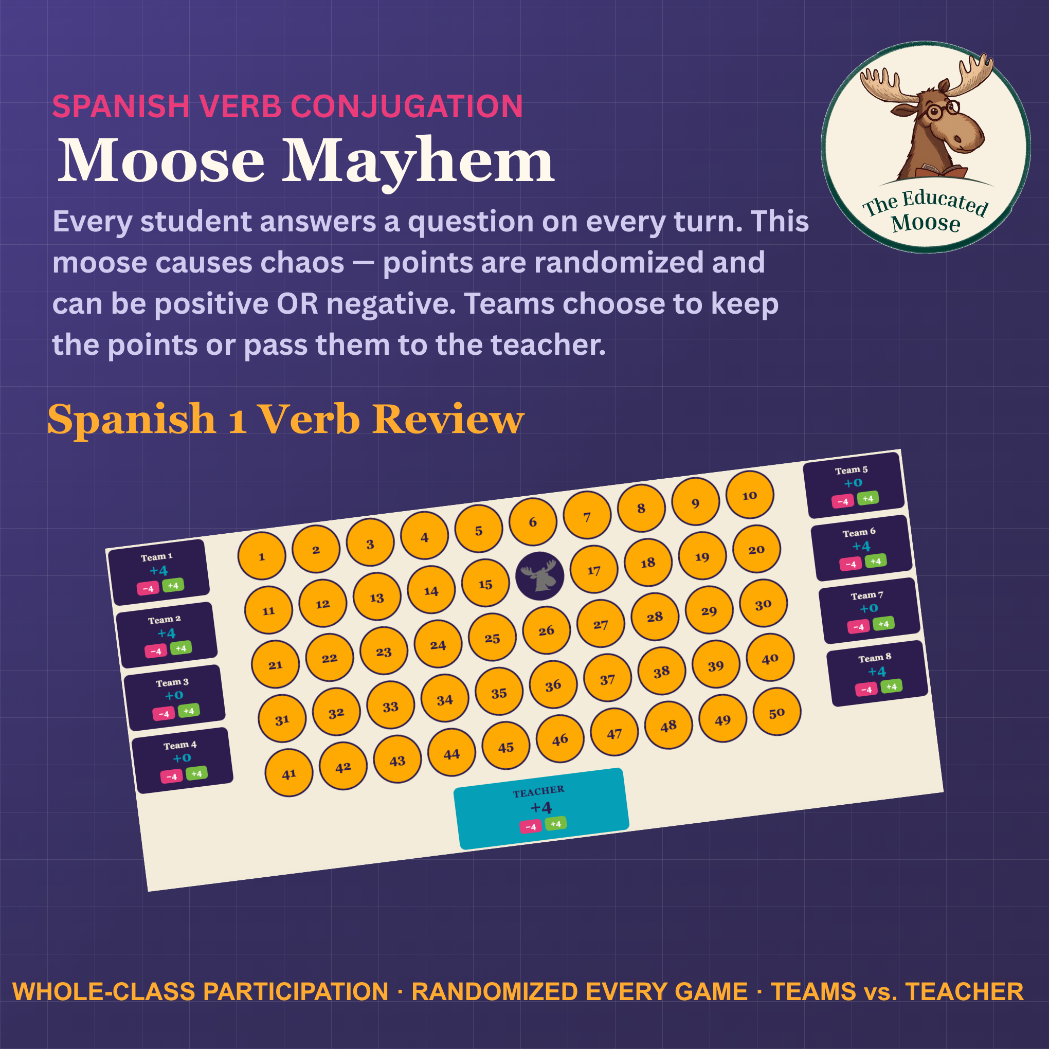 Moose Mayhem
